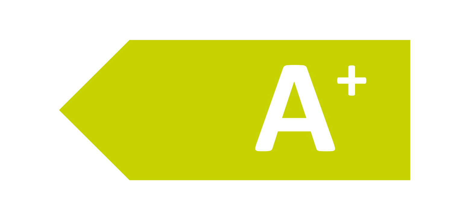 Energialuokka: A+